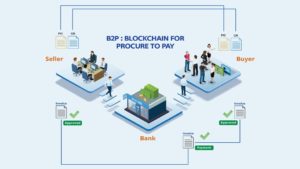 ทำความรู้จักกับบล็อกเชน (Blockchain) เทคโนโลยีที่สร้างความเปลี่ยนแปลงในโลกธุรกิจ